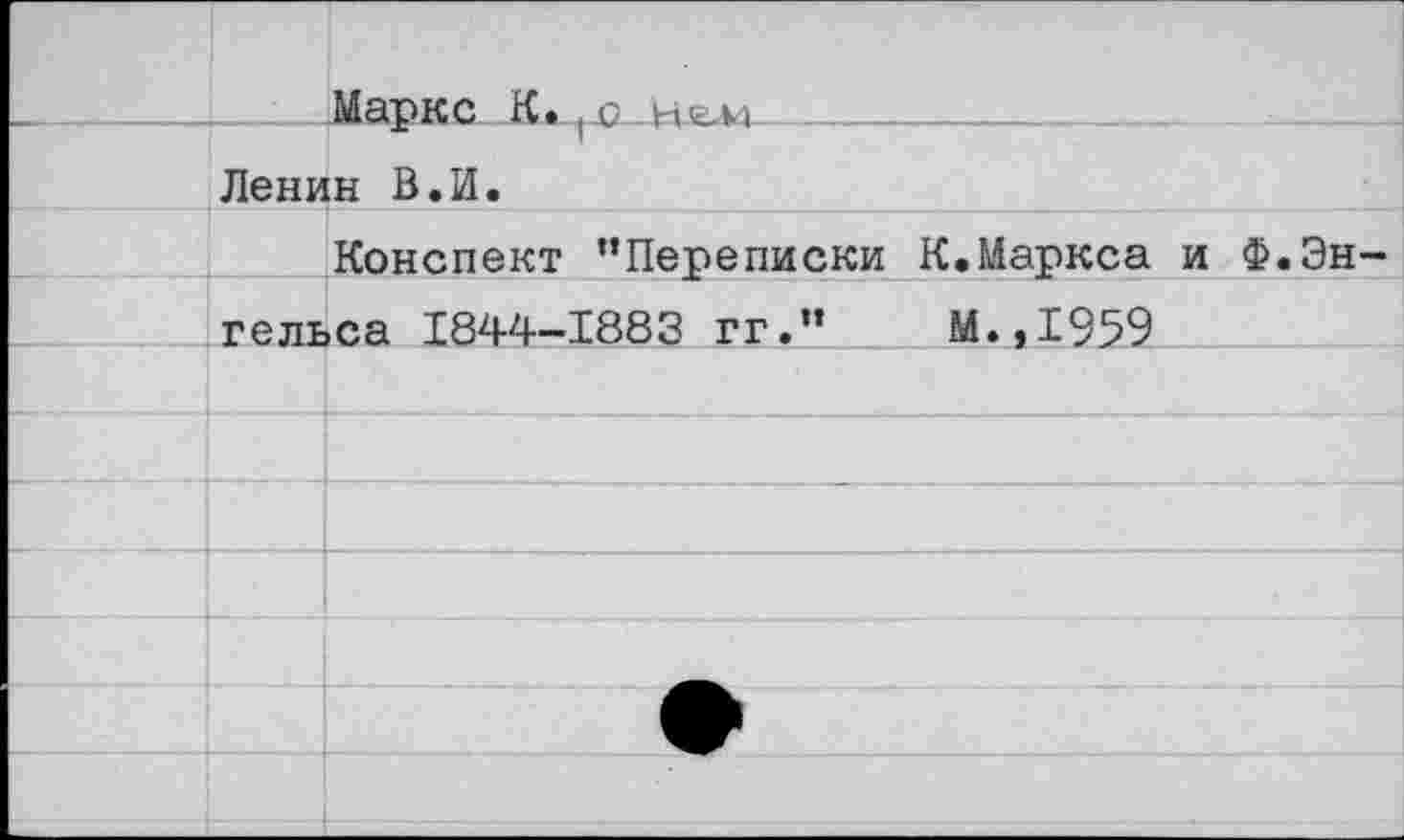 ﻿1___ Маркс К.
Ленин В.И.
Конспект ’’Переписки К.Маркса и Ф.Эн гельса 1844-1883 гг.” М.,1959